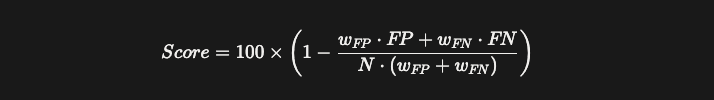 Results formula