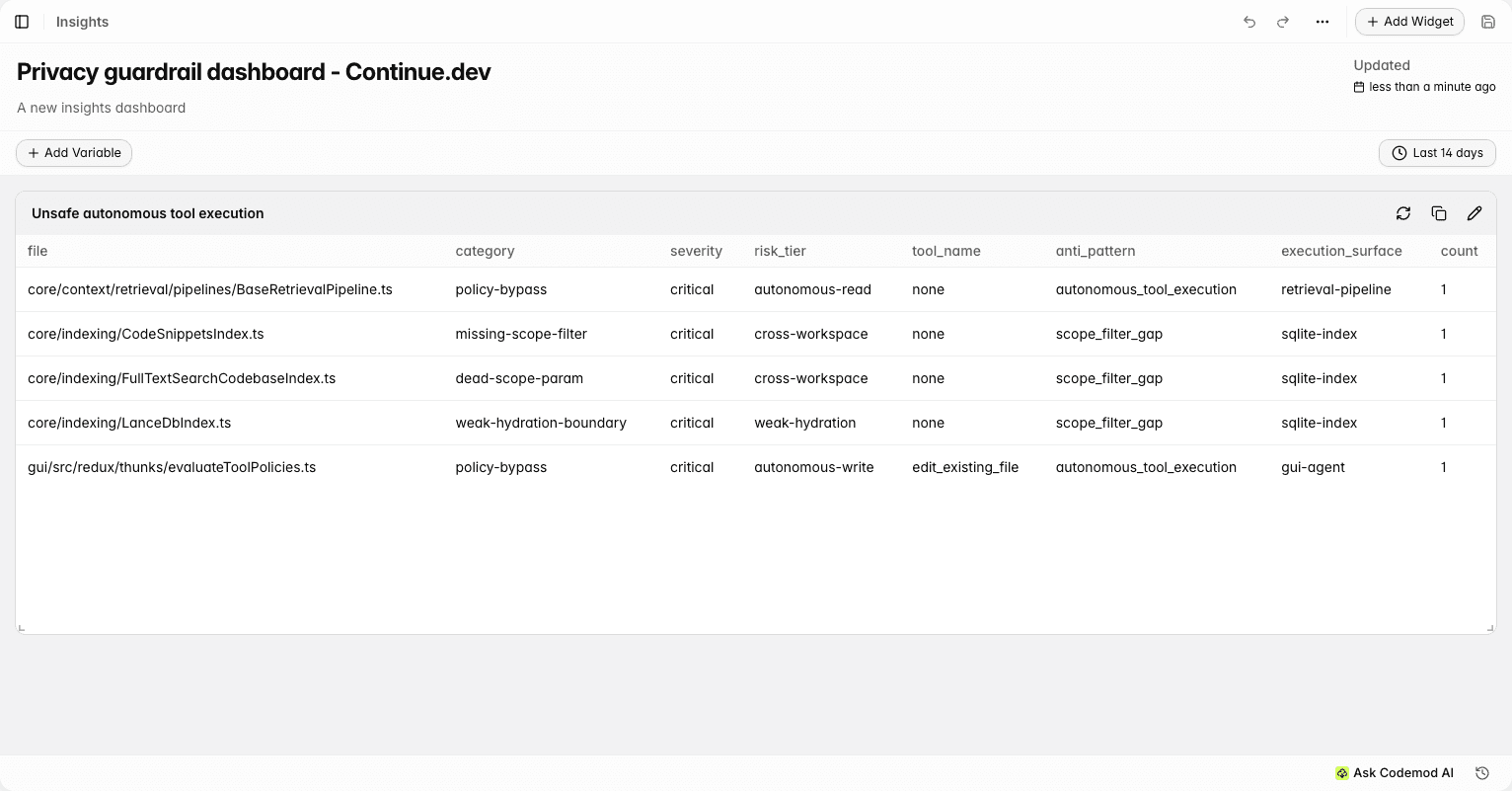 View of Codemod Insights in table view, powered by the continue-privacy-mining codemod