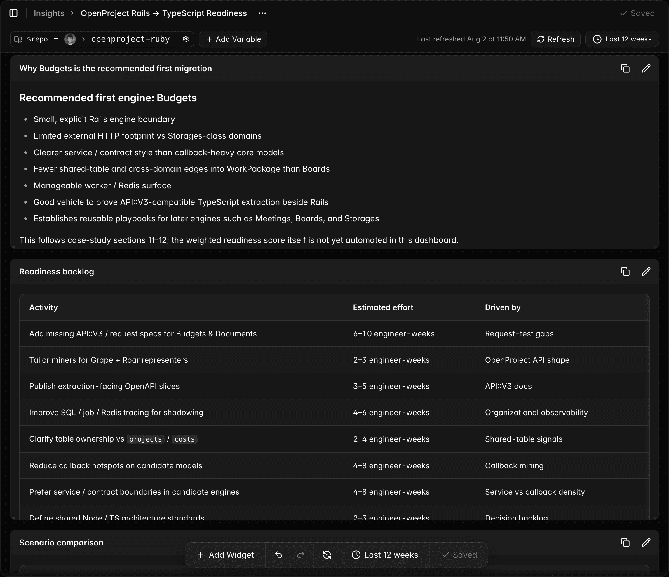 Insights Dashboard - recommended engine
