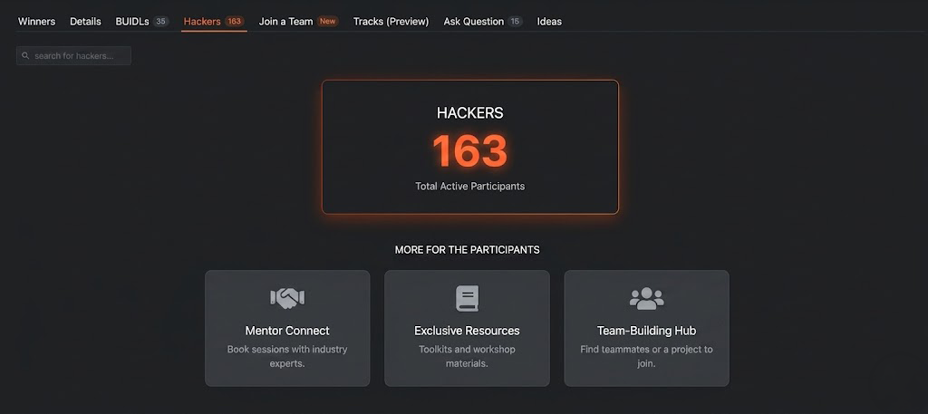 Number of Hacker in ackathon