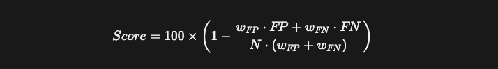 Results formula