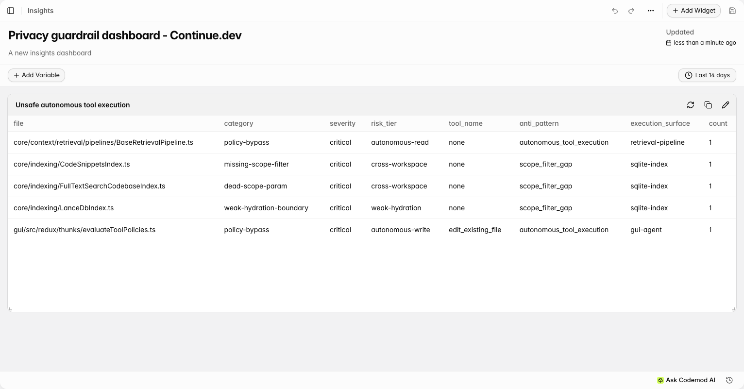 View of Codemod Insights in table view, powered by the continue-privacy-mining codemod