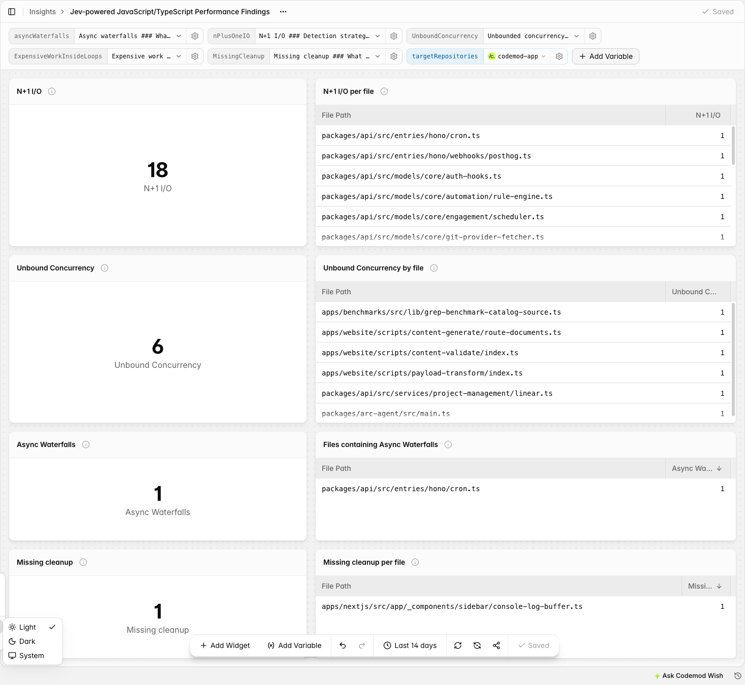 Codemod Insights dashboard for Jev Smart Insights performance findings on codemod-app
